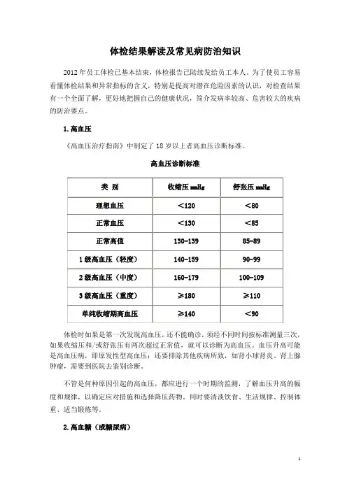 体检结果解读及常见病防治知识(健康提示第四期)