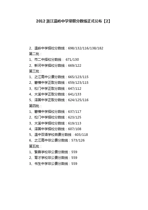 2012浙江温岭中学录取分数线正式公布【2】