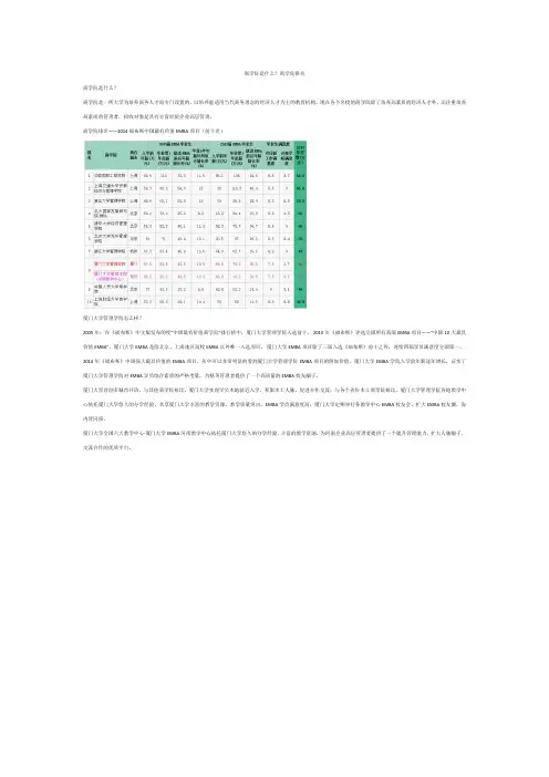 商学院是什么？商学院排名？