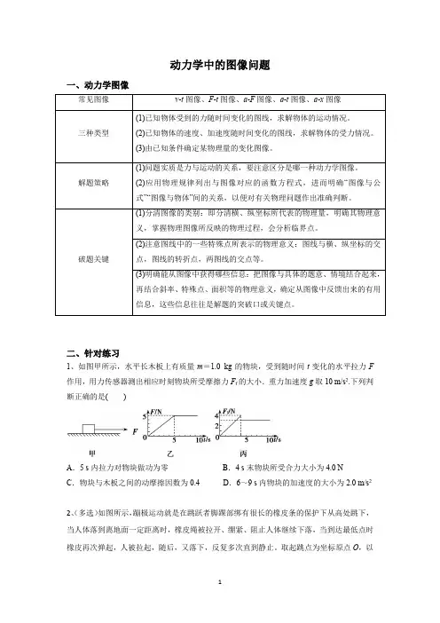 2024高考物理一轮复习--牛顿第二定律的应用--动力学中的图像问题