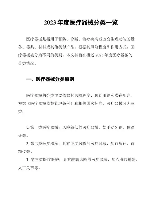 2023年度医疗器械分类一览