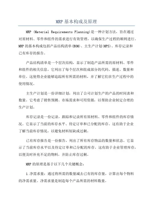 MRP基本构成及原理