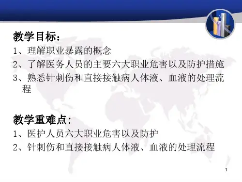 护理职业防护PPT课件