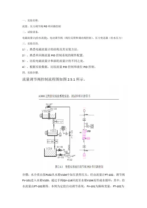 流量、压力调节阀PID单回路控制