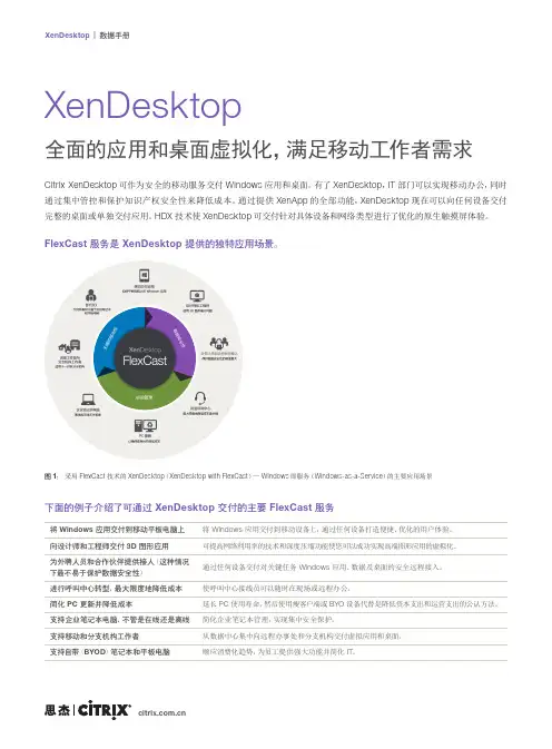 Citrix-XenDesktop-白皮书