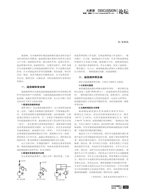 溢流阀、安全阀和背压阀