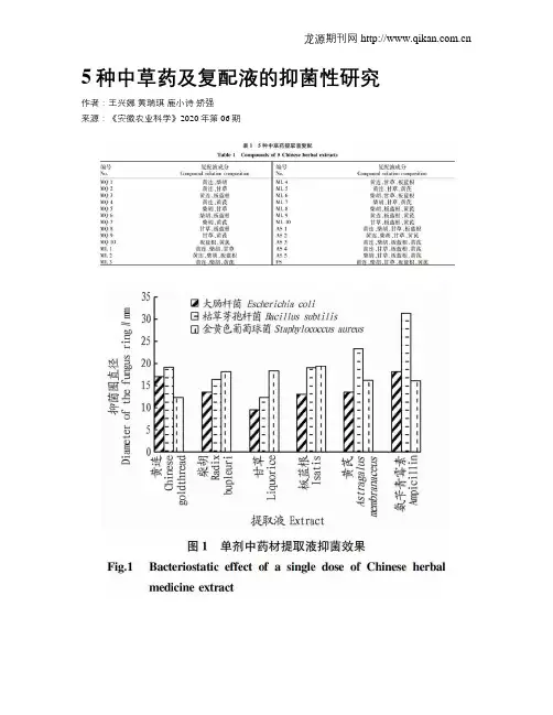 5种中草药及复配液的抑菌性研究
