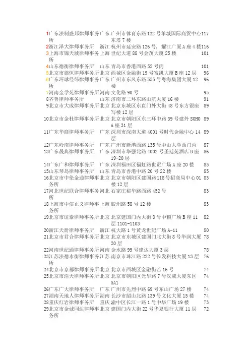 全国百强律师事务所排名