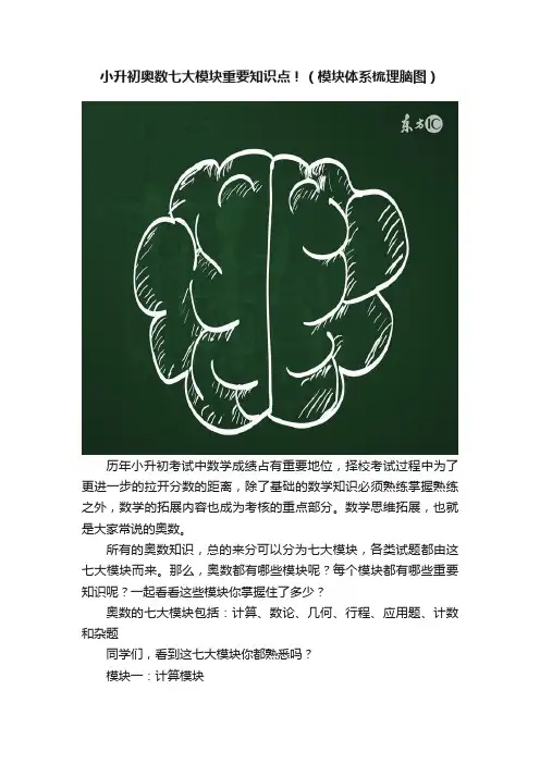 小升初奥数七大模块重要知识点！（模块体系梳理脑图）