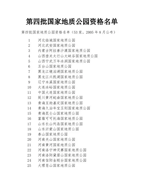第四批国家地质公园资格名单