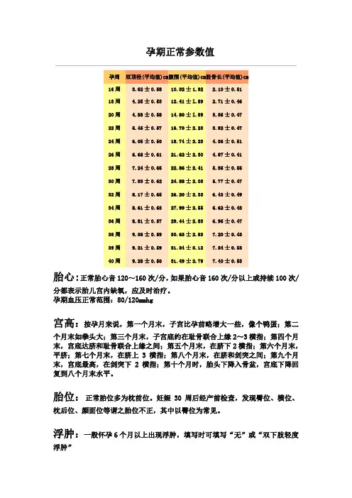 孕期正常参数值