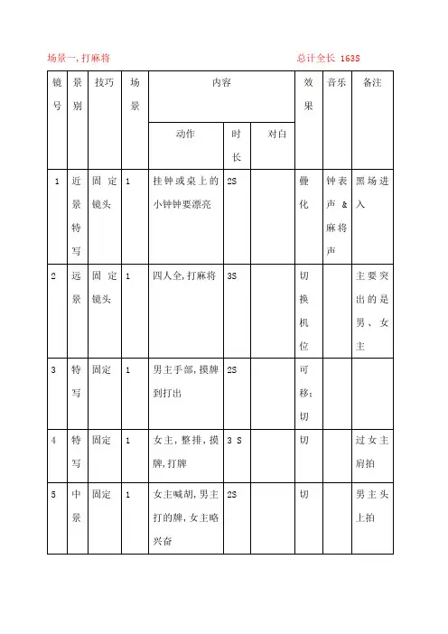 分镜头剧本
