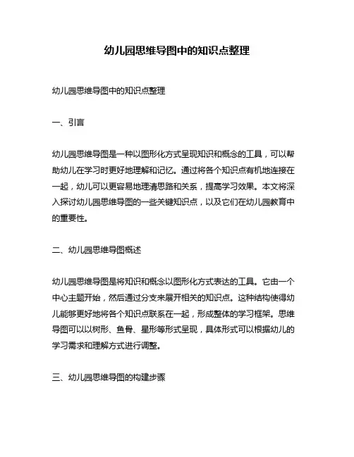 幼儿园思维导图中的知识点整理
