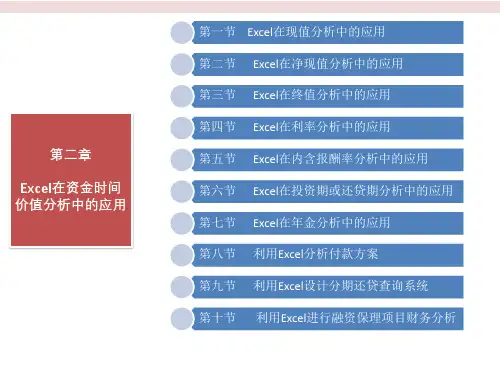 Excel在财务管理中的应用第二章Excel在资金时间价值分析中的应用