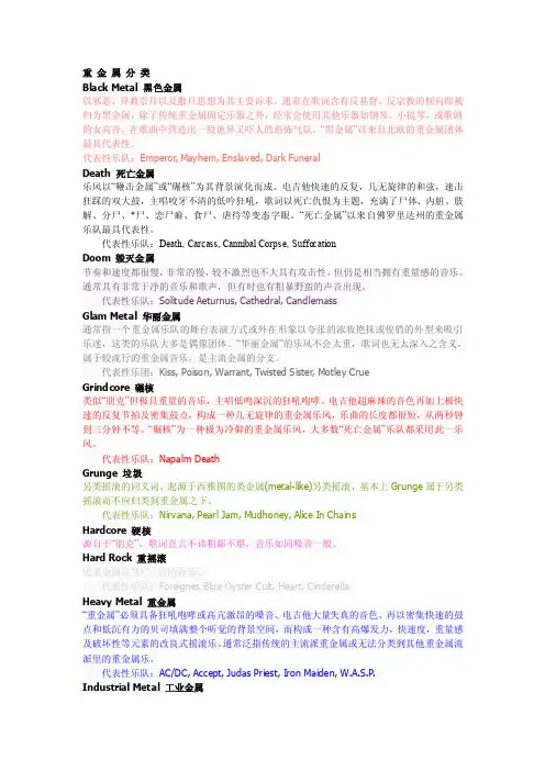 重金属音乐分类及代表乐队