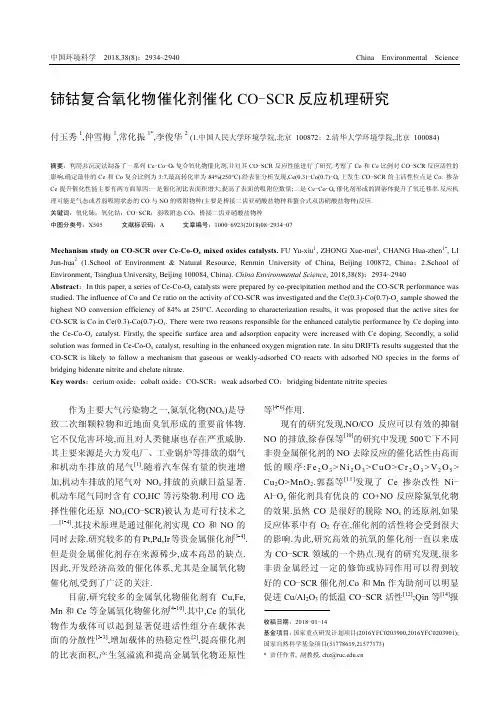 铈钴复合氧化物催化剂催化CO-SCR反应机理研究
