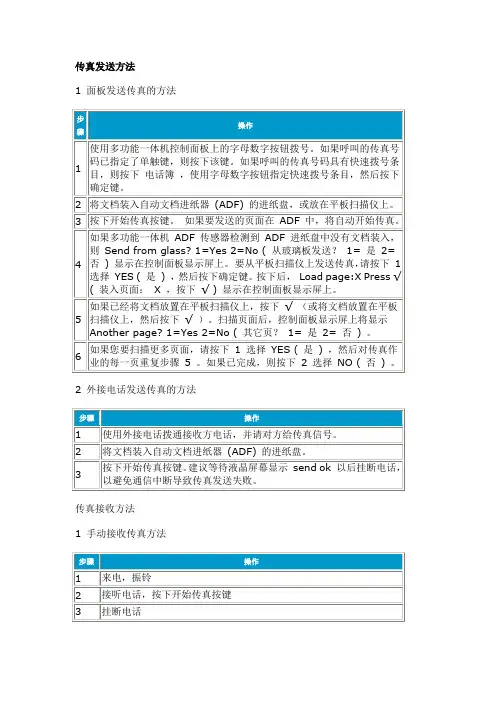 HP3055传真发送方法