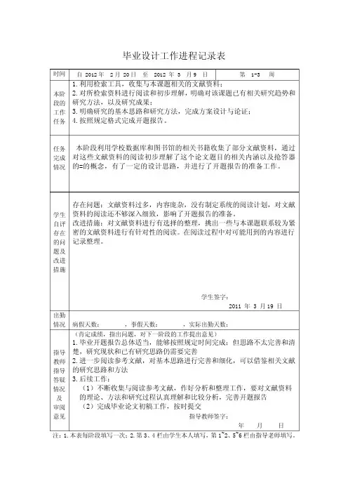 毕设进程记录表,毕业设计进程