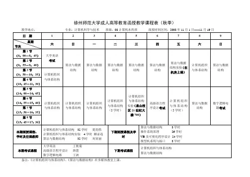 徐州师范大学成人高等教育函授教学课程表(秋季)