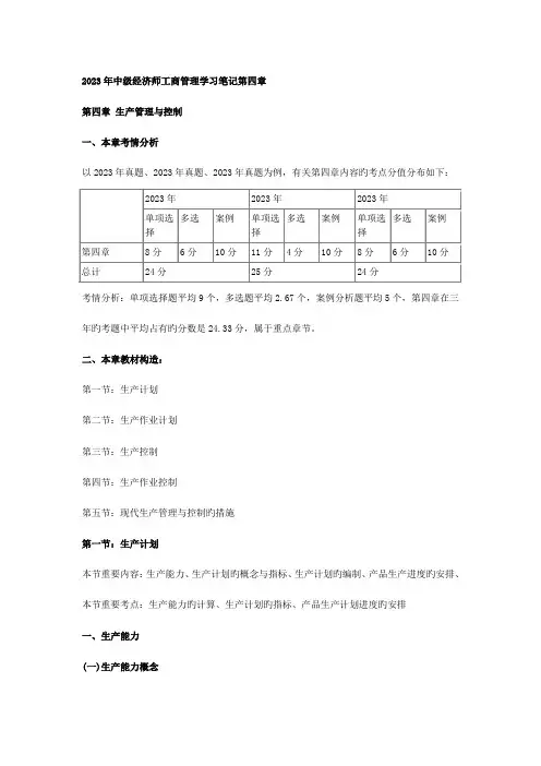 2023年中级经济师工商管理学习笔记