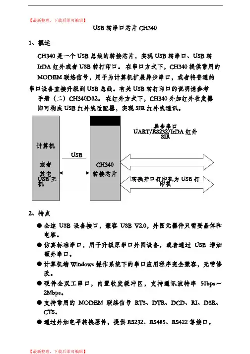 CH340 中文手册(完整资料).doc