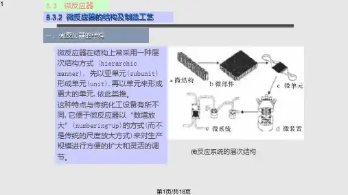 反应设备微反应器PPT课件