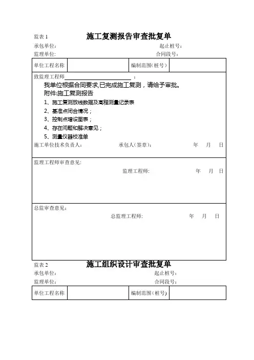 公路工程前期报审表