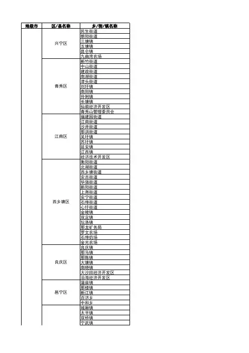 广西2016年行政区域划分