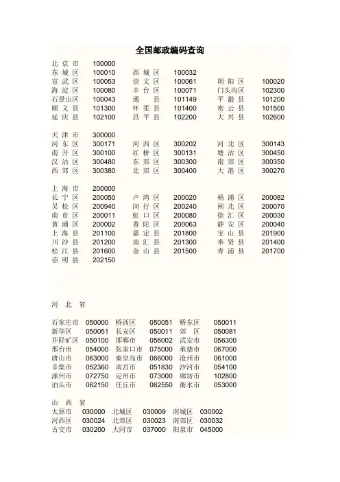 全国邮政编码查询