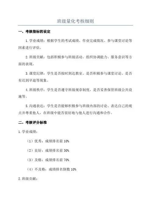 班级量化考核细则