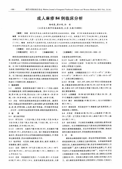 成人麻疹84例临床分析
