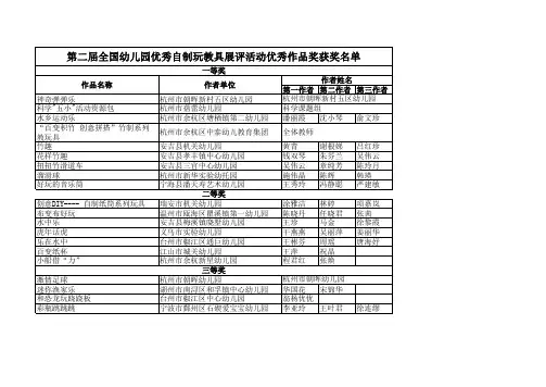 第二届全国幼儿园优秀自制玩教具展评活动优秀作品奖获奖名单