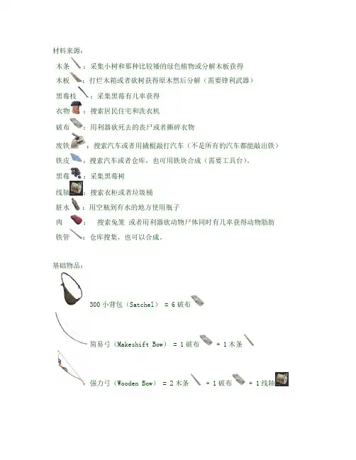 H1Z1物品合成表0.09