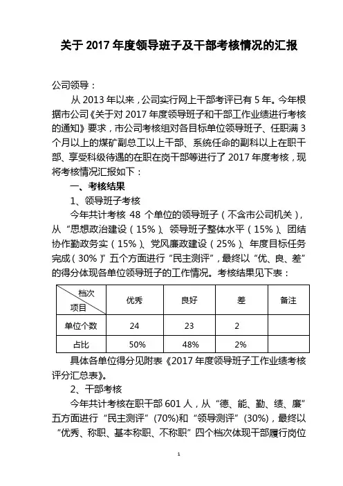 XX集团公司2017年度领导班子及领导干部考核情况的汇报