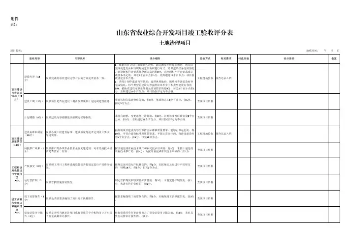 山东省农业综合开发项目竣工验收评分表
