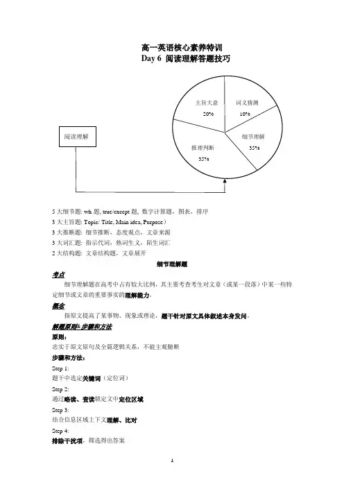 高中英语 阅读理解答题技巧