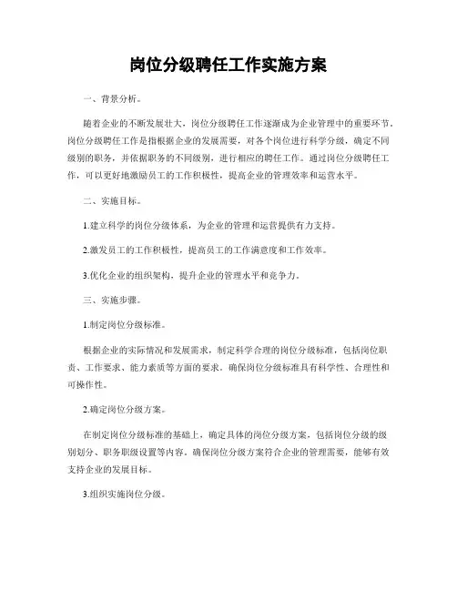岗位分级聘任工作实施方案