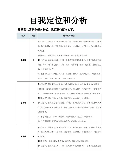生涯人物访谈报告
