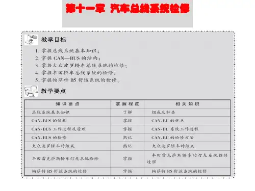 汽车电子控制技术第十一章   汽车总线系统检修