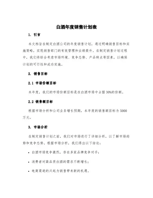 白酒年度销售计划表 白酒年度销售计划书