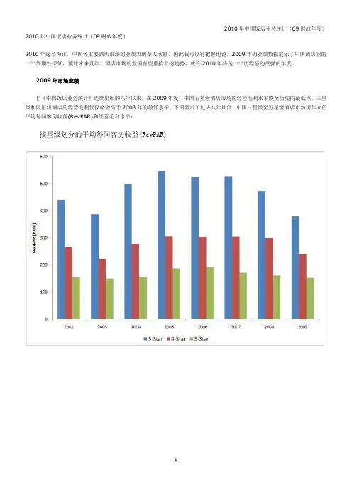 2010中国饭店业务统计