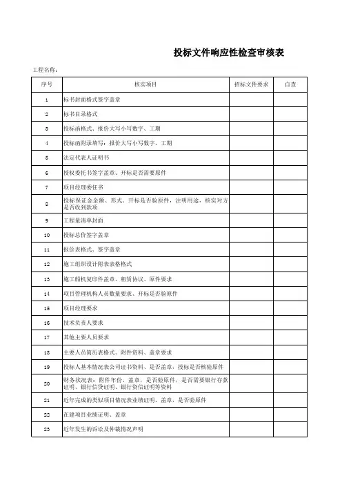 投标文件响应性检查审核表