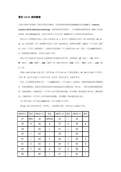 常用ASCII 码对照表