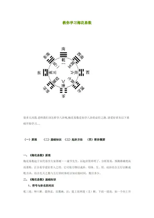 教你学习梅花易数