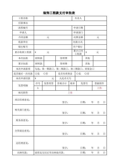 装饰工程款支付审批表(模板)