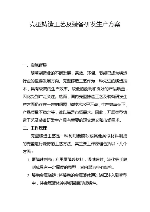 壳型铸造工艺及装备研发生产方案(一)