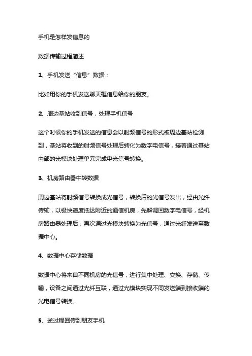 手机是如何发信息的呢