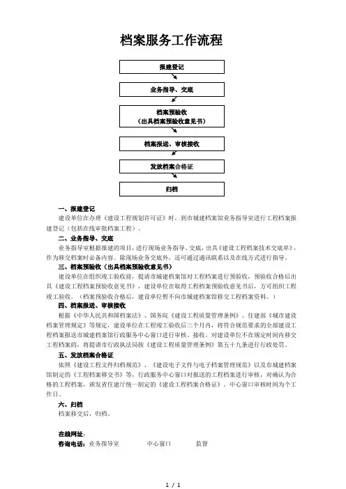档案服务工作流程