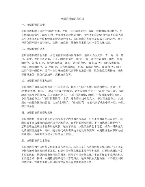 京剧脸谱知识点总结