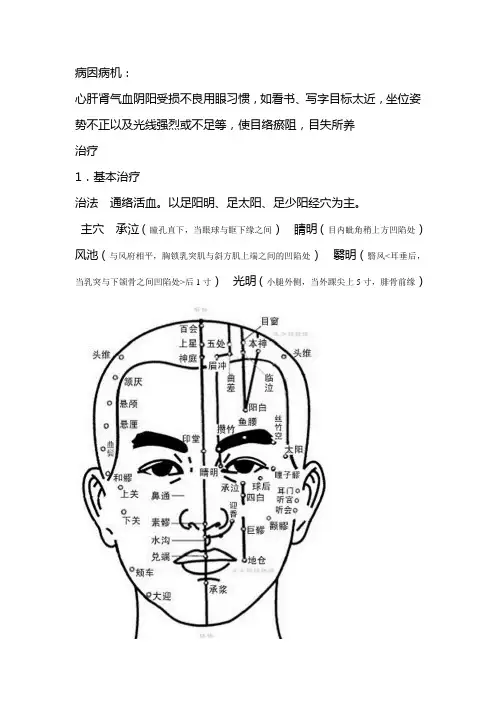 中医各种方法治疗近视